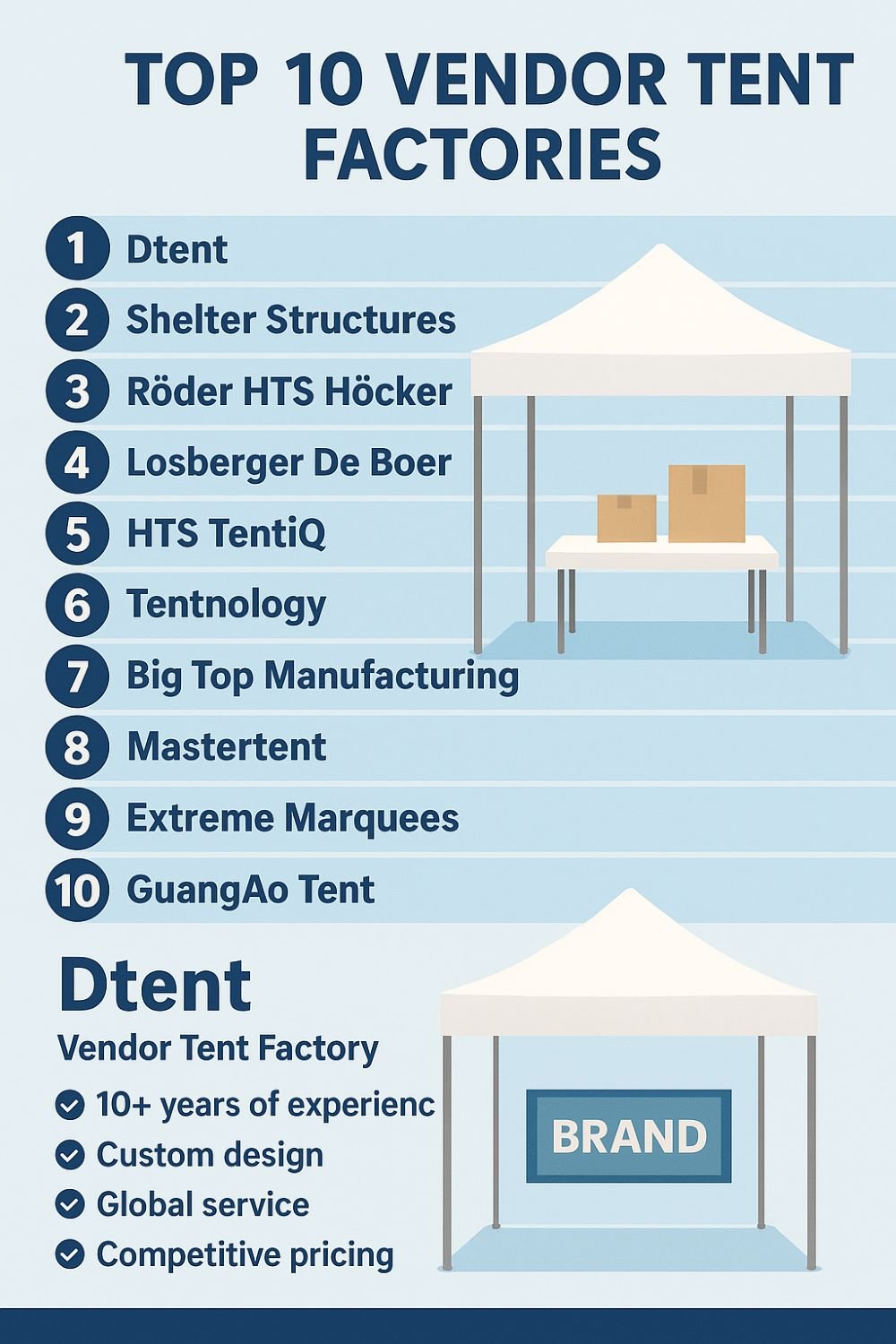 Vendor Tent industry insight
