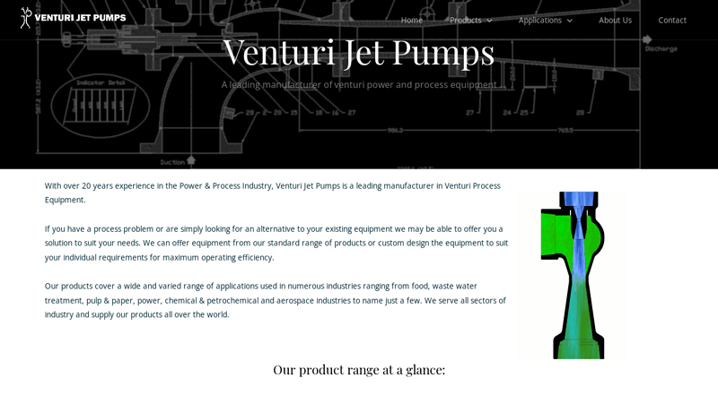 Venturi Jet Pumps