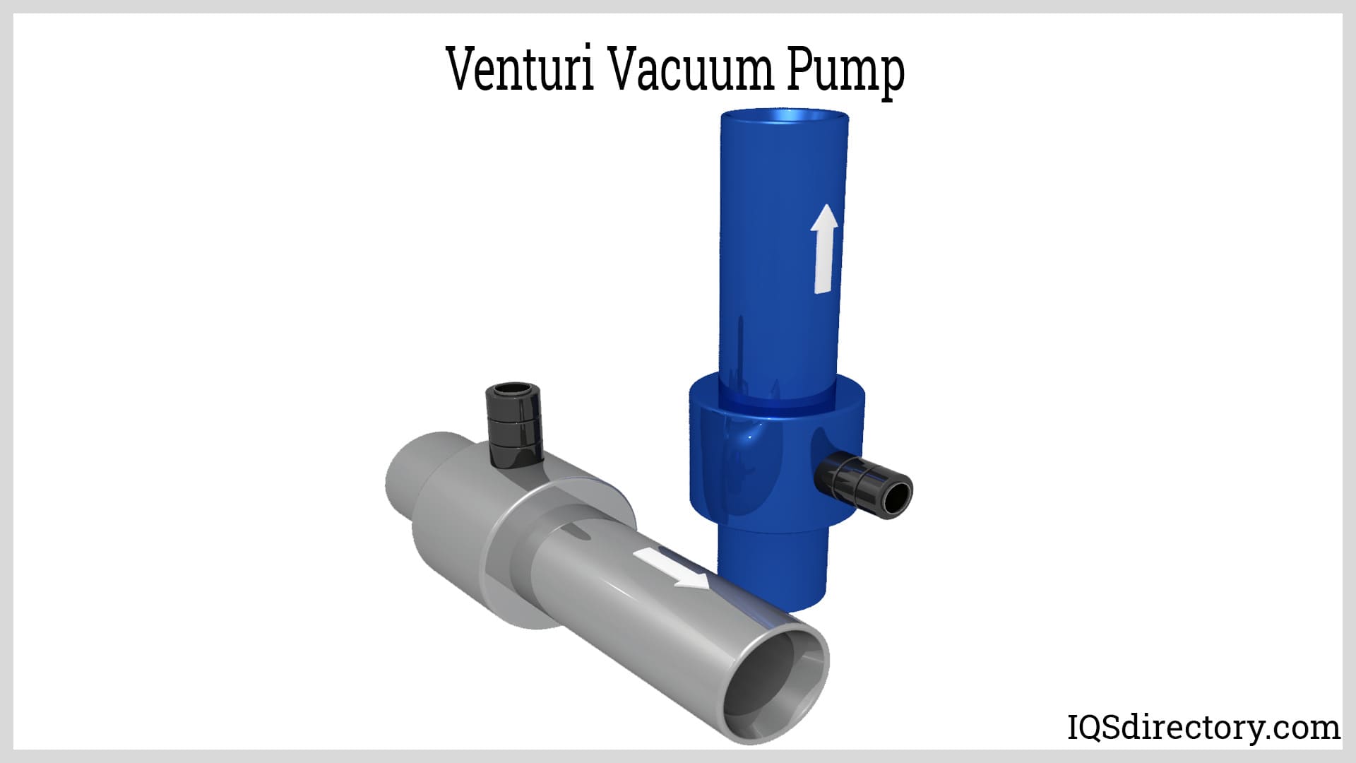 Venturi Pumps industry insight