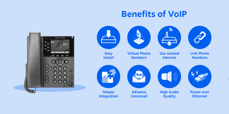 Voice over IP (VoIP) & Landline Phone Services