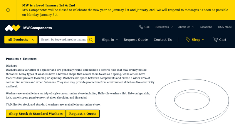Washers for Every Need (2025)