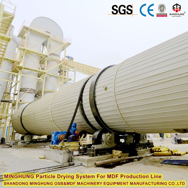 Water Resistant Mdf industry insight