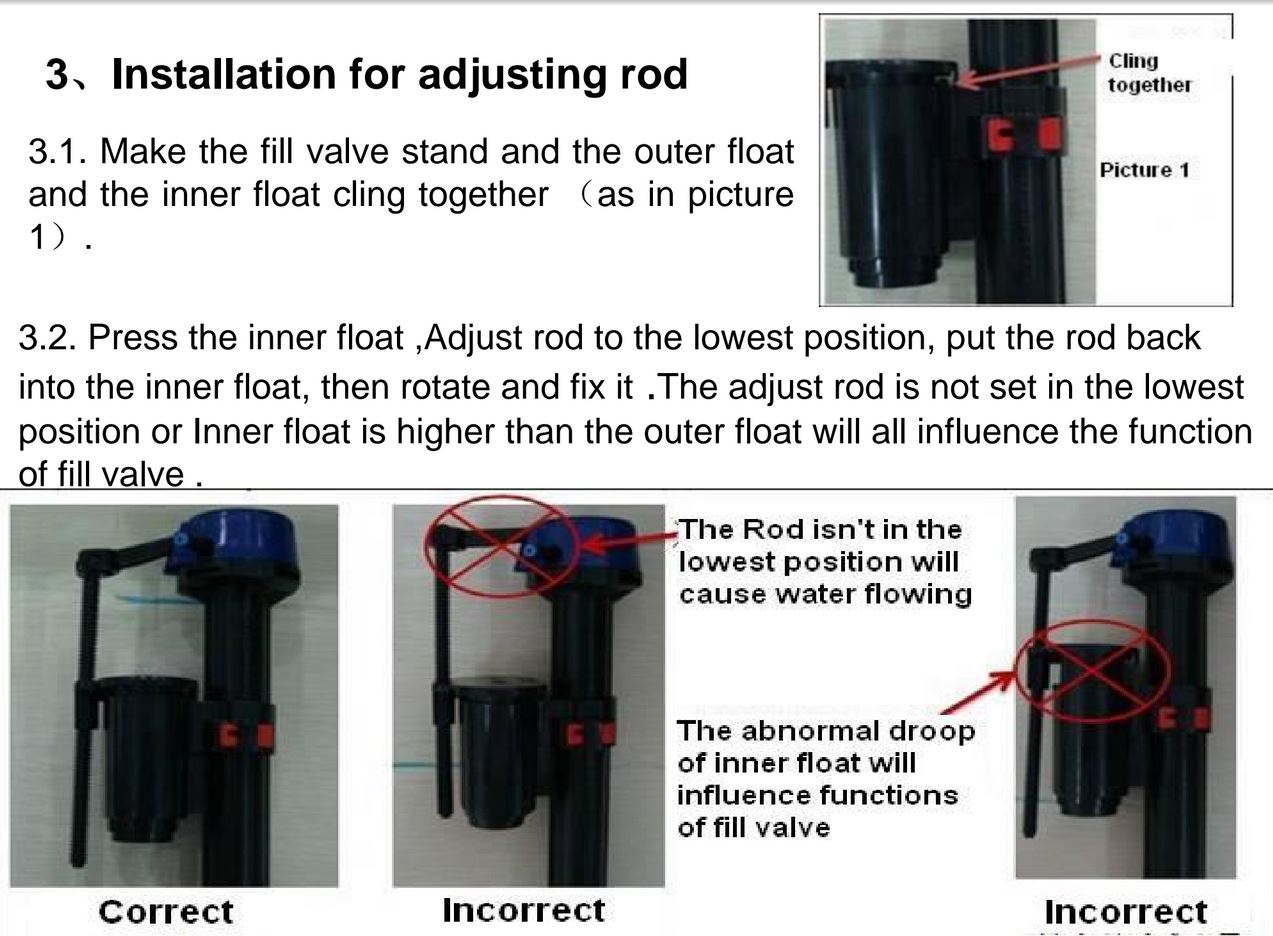 Wdi Toilet Inlet Valve industry insight