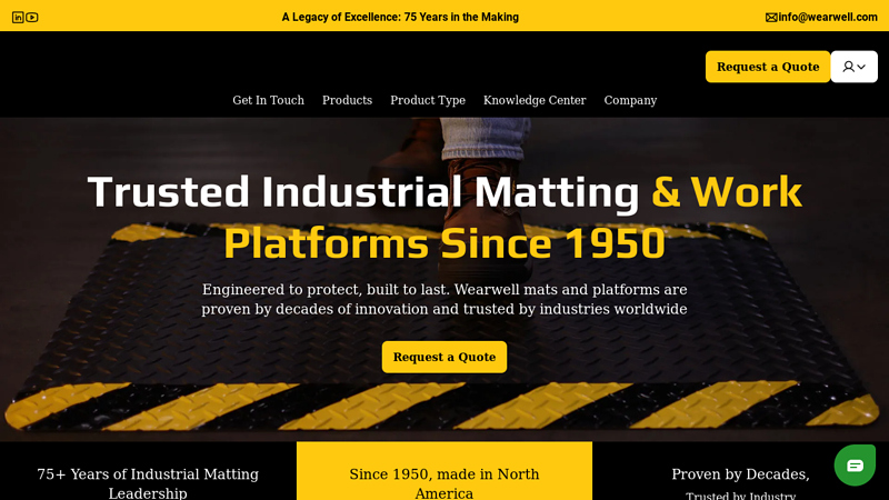 Wearwell Ergonomic Flooring and Anti