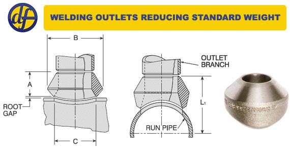 Welding Olets / Outlets dimensions & specifications