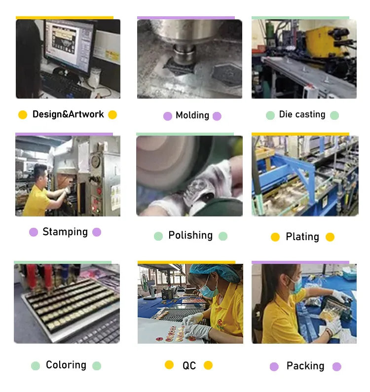 Western Accessories Wholesale industry insight