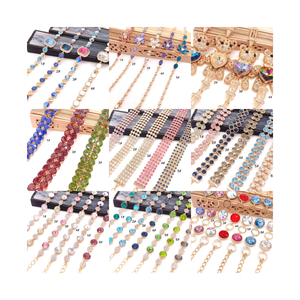 Western Bracelets Wholesale industry insight