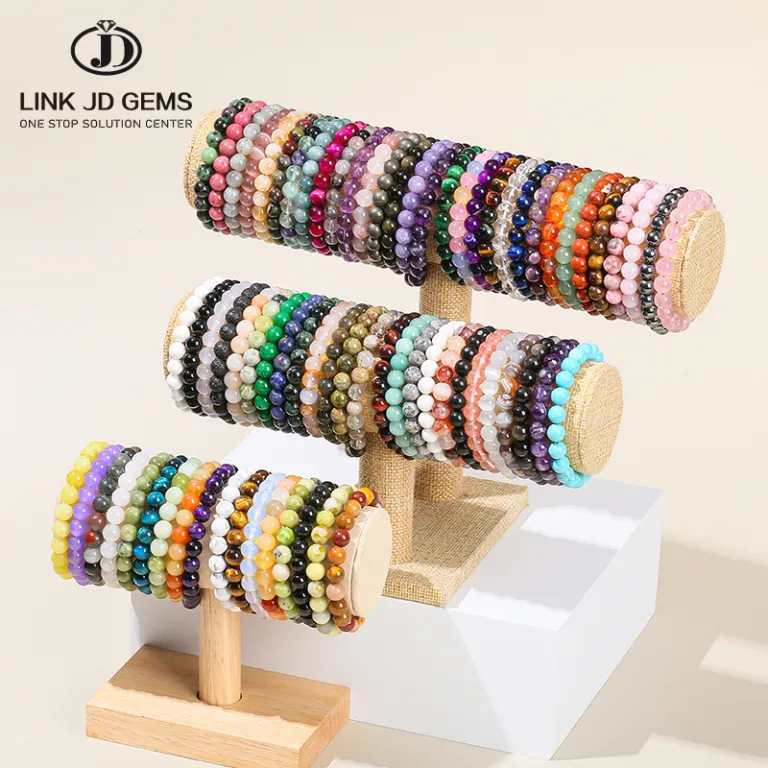 Western Bracelets Wholesale industry insight