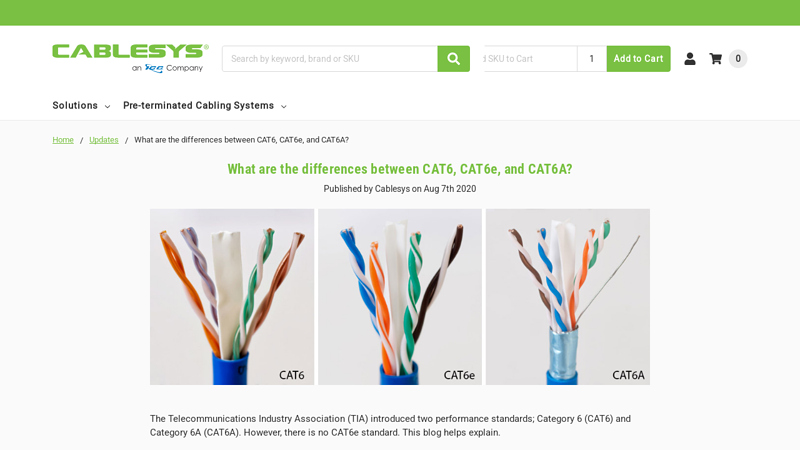 What are the differences between CAT6, CAT6e, and CAT6A?