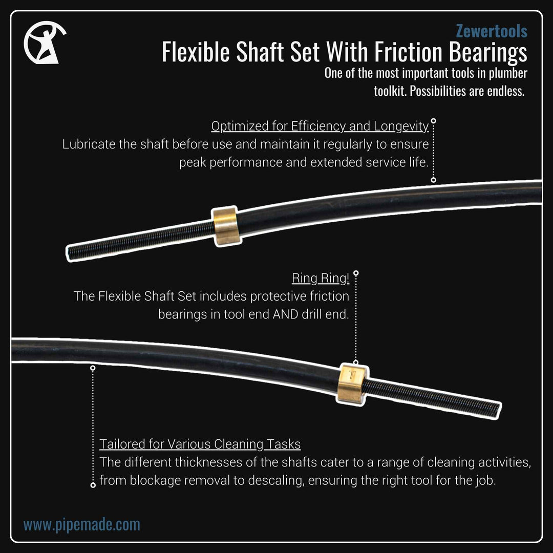 What are the parts of a flex shaft?