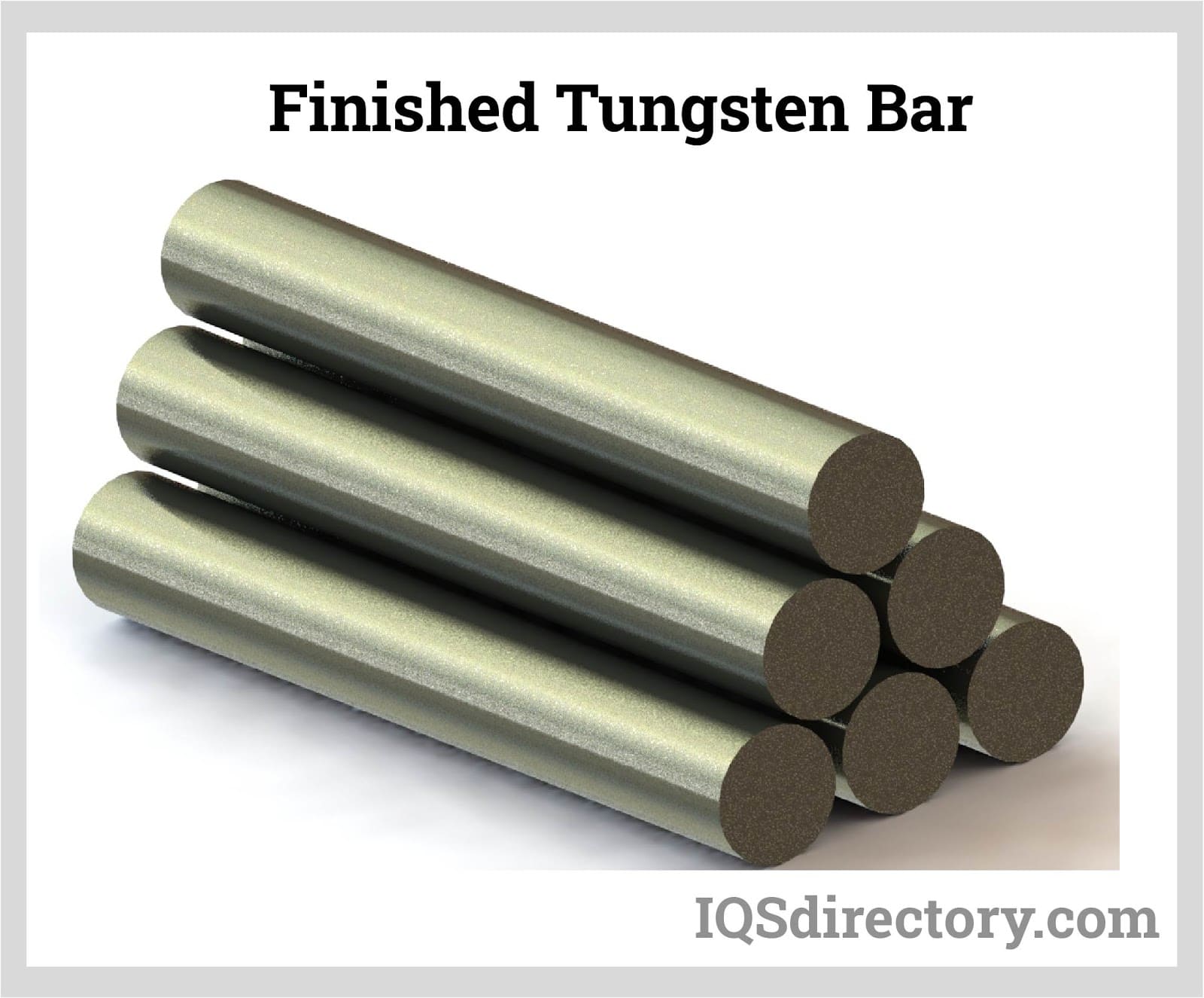 What Are Tungsten Alloys?