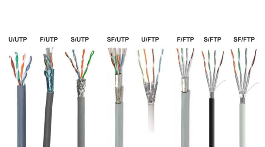 What does UTP, S/UTP, FTP, STP and SFTP mean?