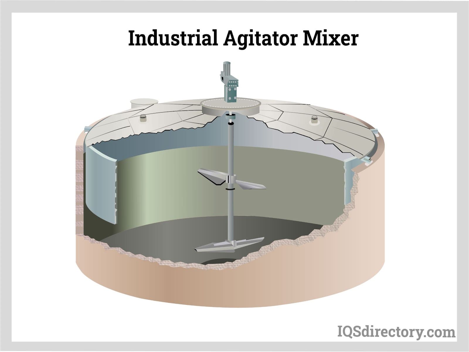 What Is An Agitator industry insight