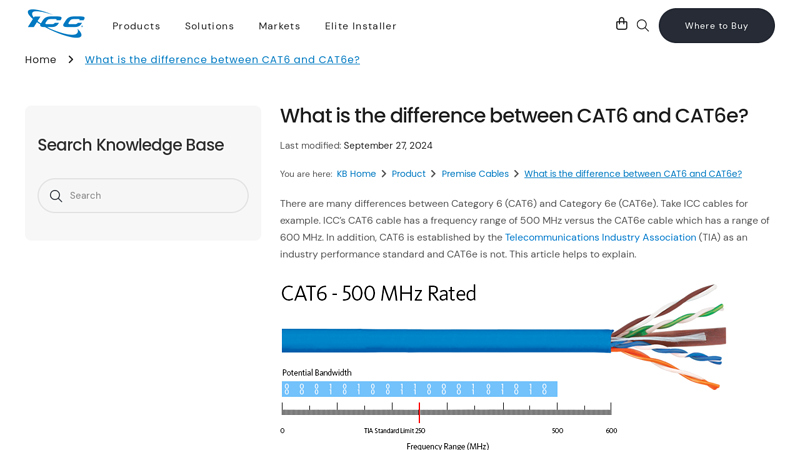 What is the difference between CAT6 and CAT6e?