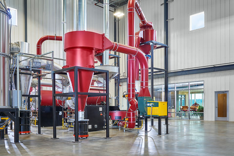 White Label Coffee industry insight