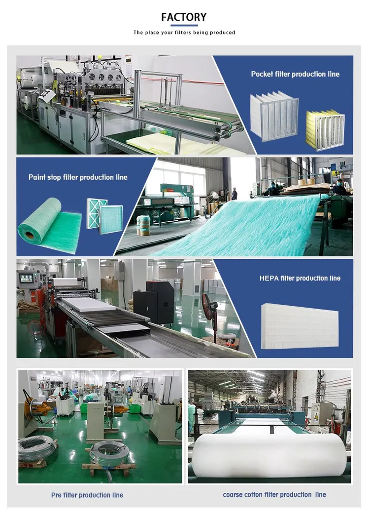 Wholesale Air Filters industry insight