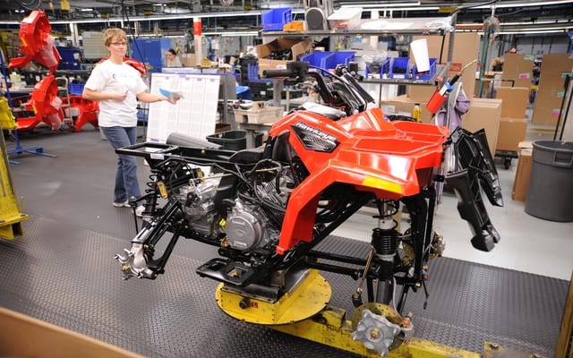 Wholesale Atv industry insight