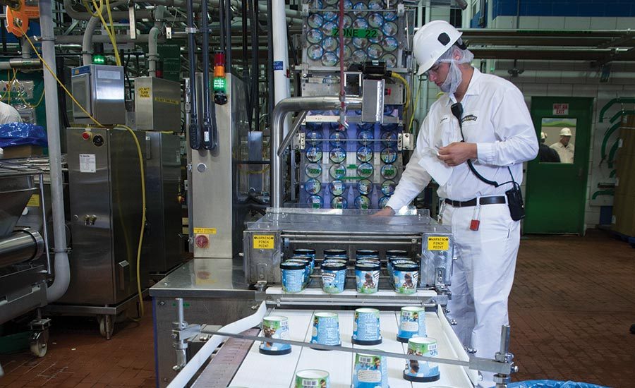 Wholesale Ben And Jerry'S industry insight