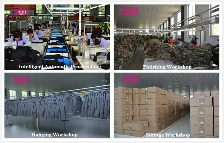 Wholesale Camo Shirts industry insight