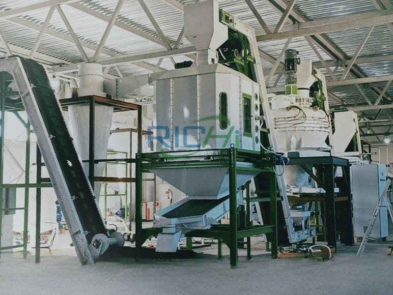 Wholesale Cat Litter industry insight