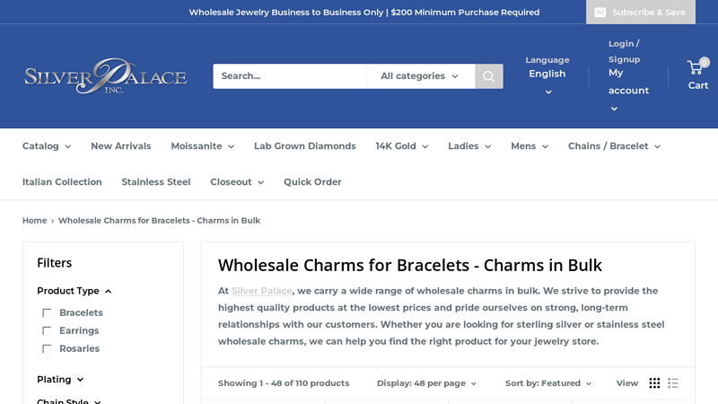 Wholesale Charms for Bracelets