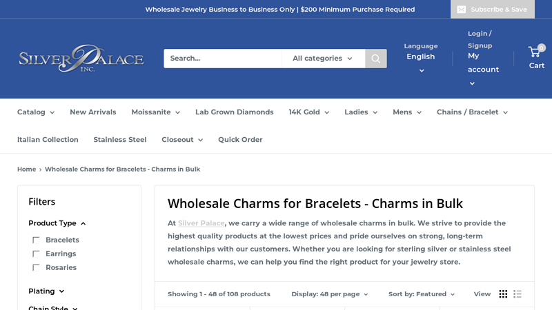 Wholesale Charms for Bracelets