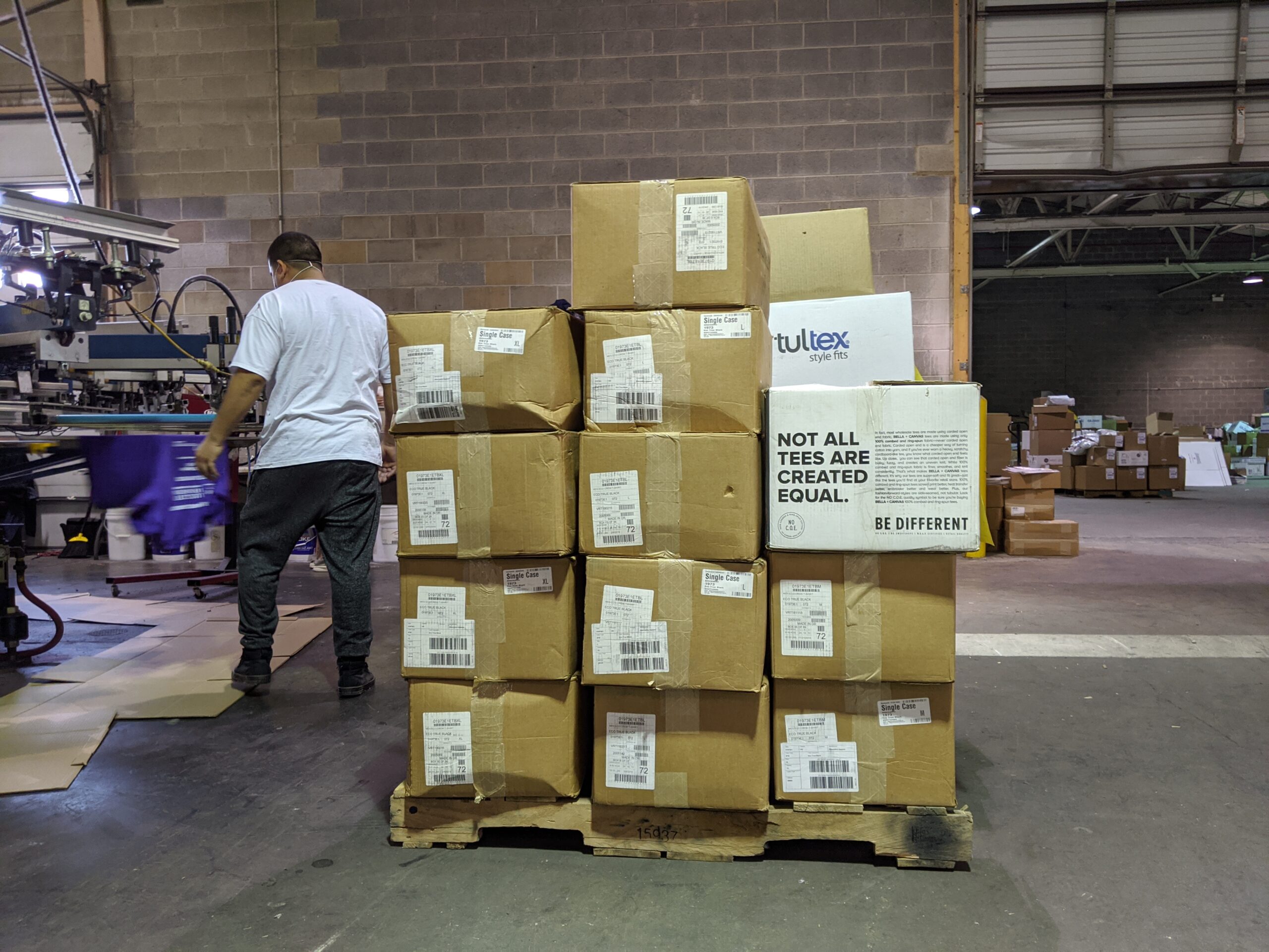 Wholesale Clothing Distributors