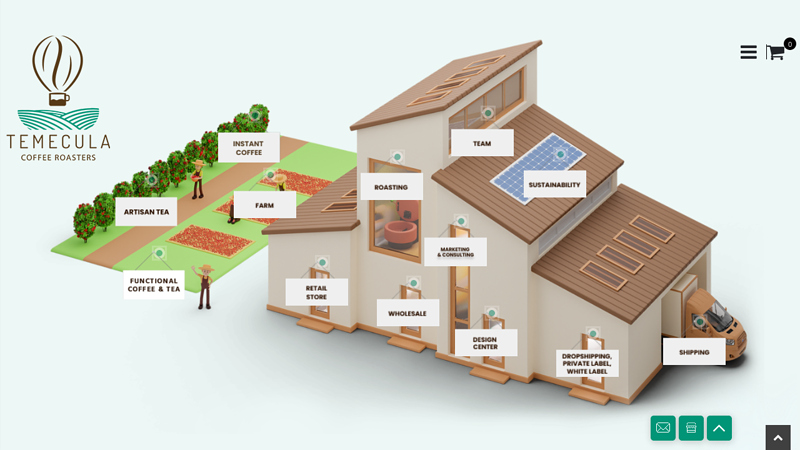 Wholesale Coffee, Private Label Coffee and Drop Shipping