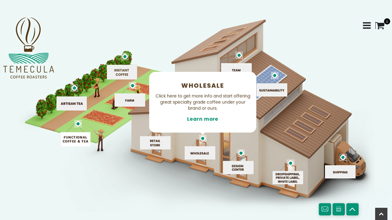 Wholesale Coffee, Private Label Coffee and Drop Shipping