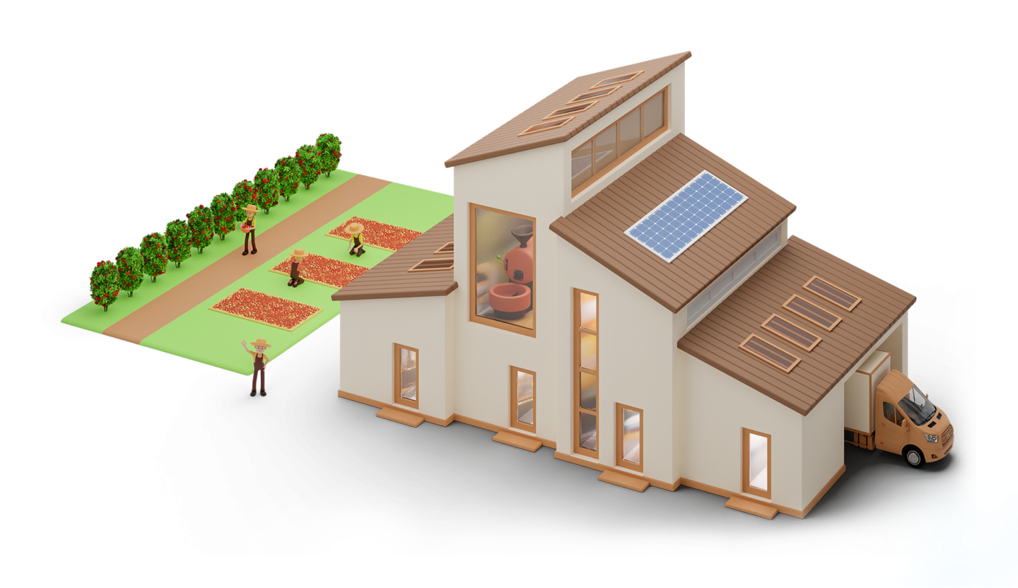 Wholesale Coffee, Private Label Coffee and Drop Shipping