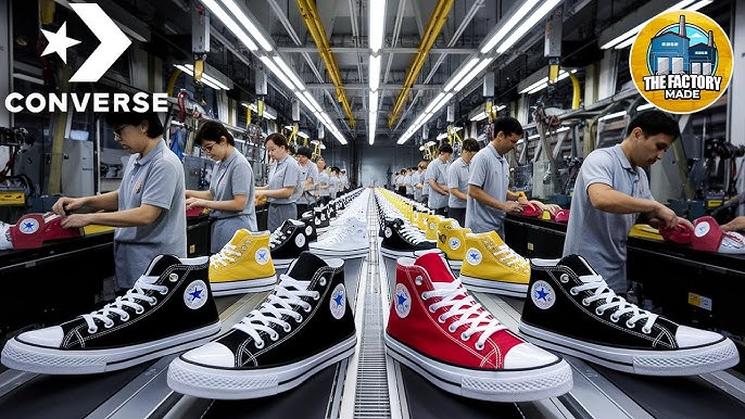 Wholesale Converse Shoes industry insight