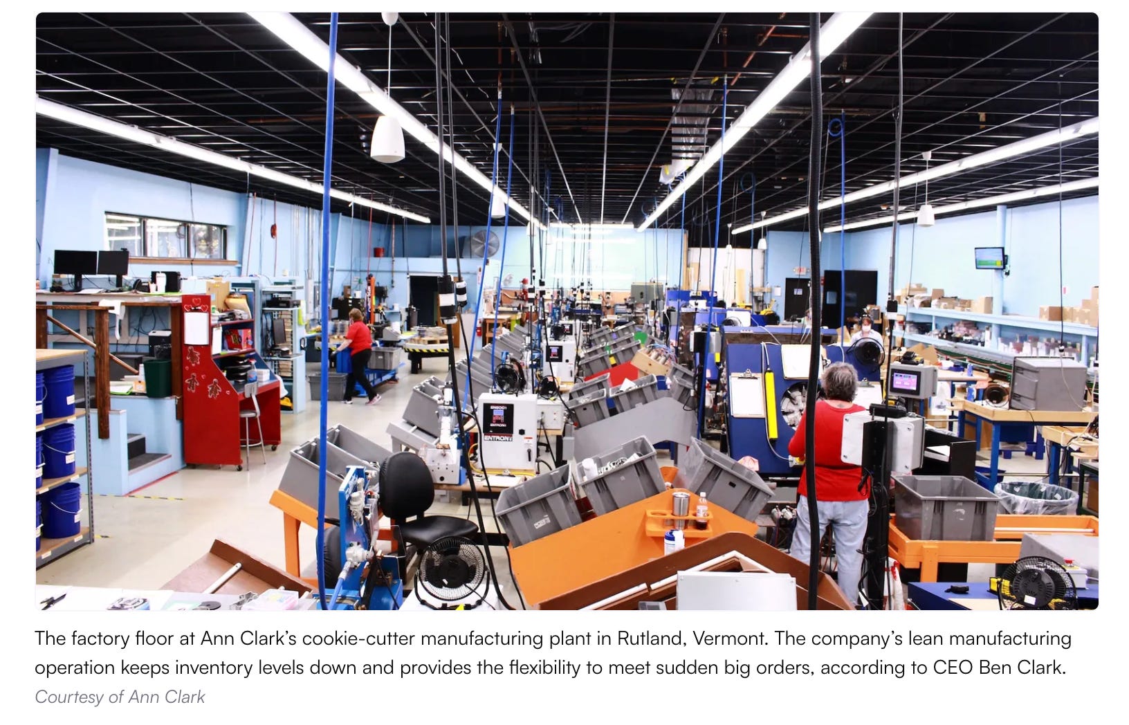 Wholesale Cookie Cutters industry insight