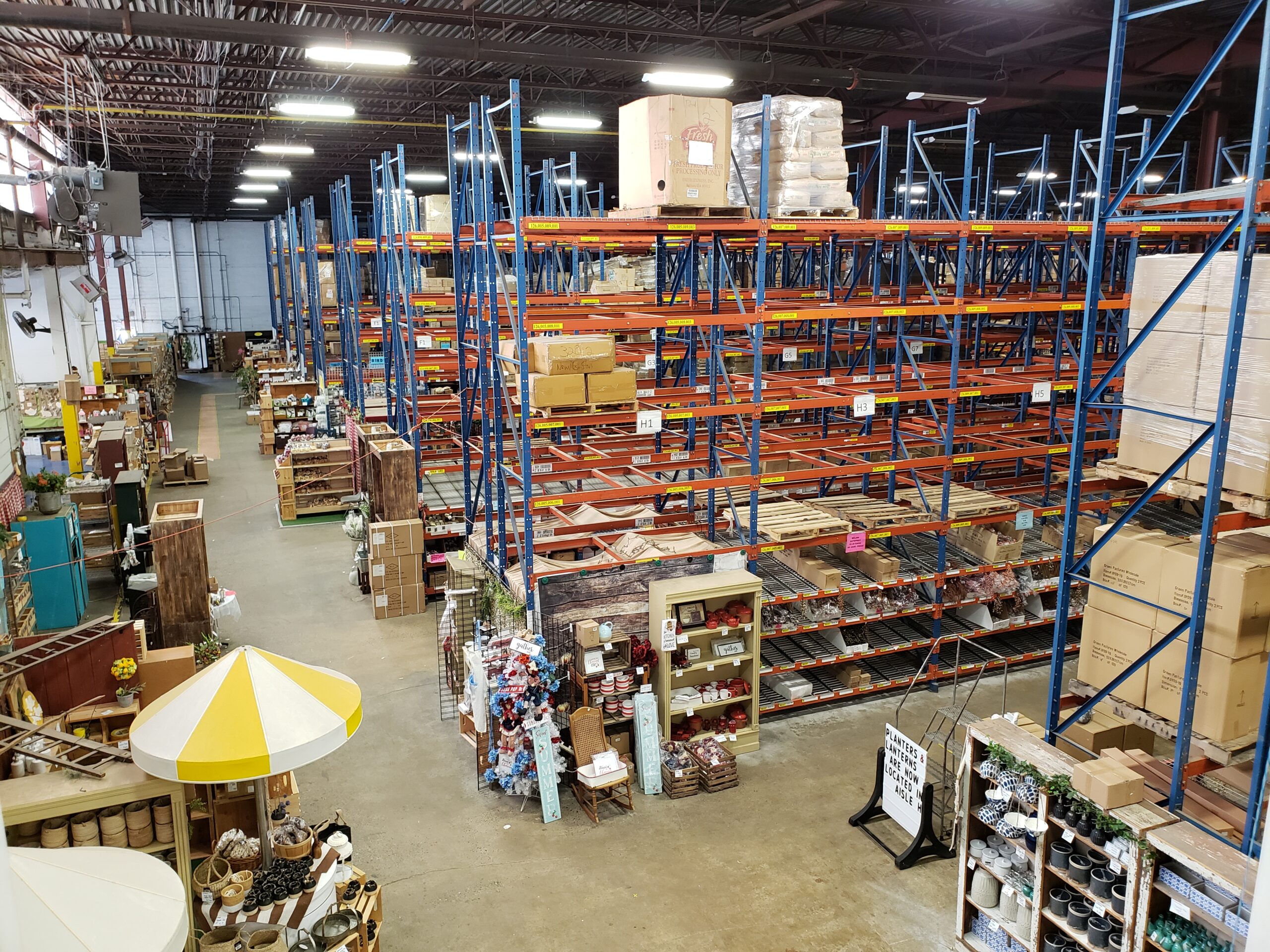 Wholesale Craft Supplies Distributors Usa industry insight