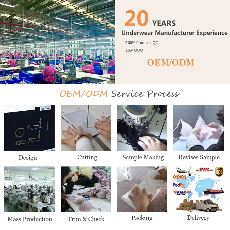 Wholesale Crop Tops industry insight