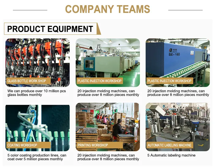 Wholesale Dipping Powder industry insight