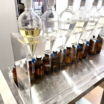 Wholesale District Nyc Perfume industry insight