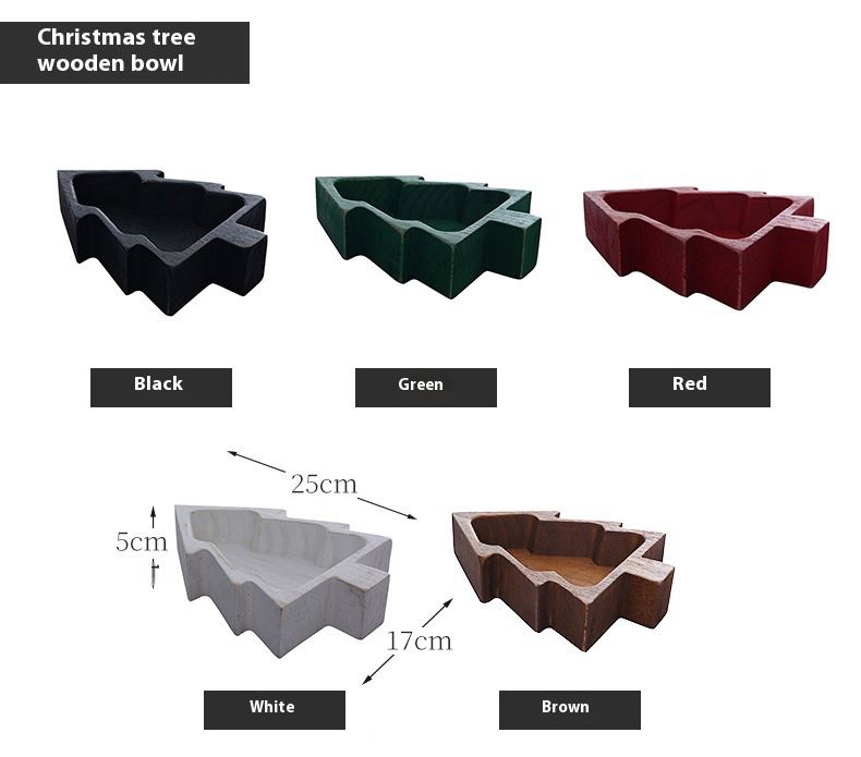 Wholesale Dough Bowls industry insight