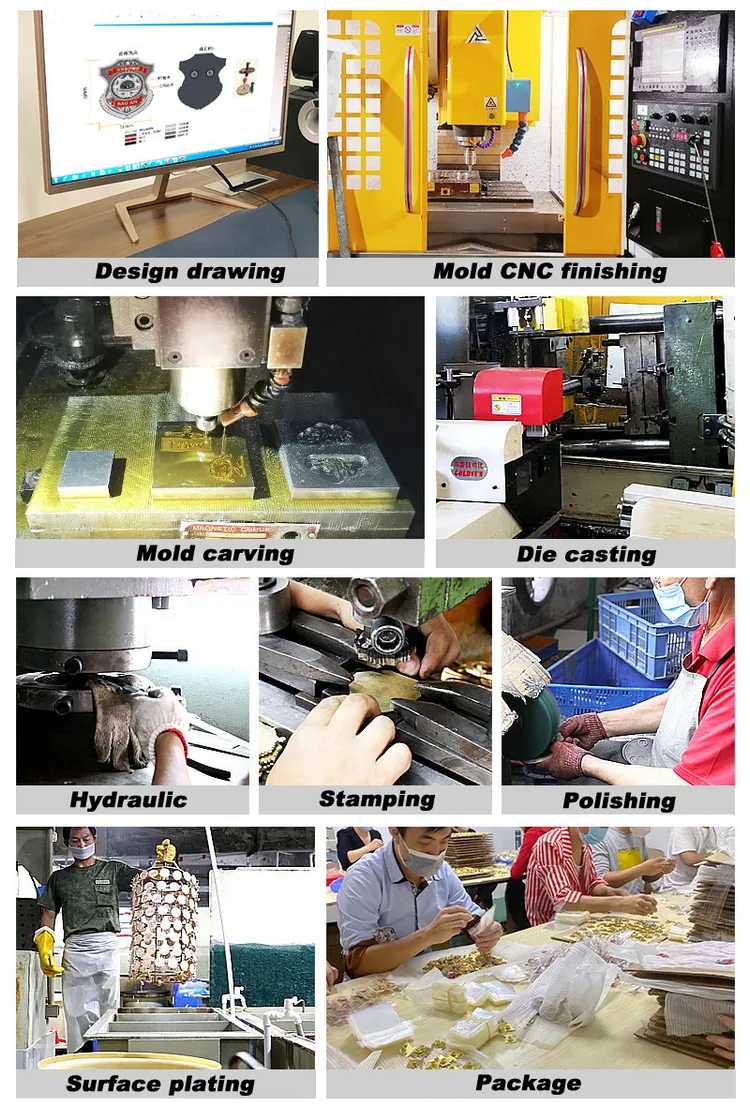 Wholesale Enamel Pins industry insight