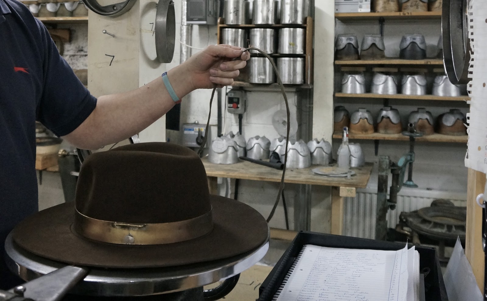 Wholesale Felt Hats industry insight