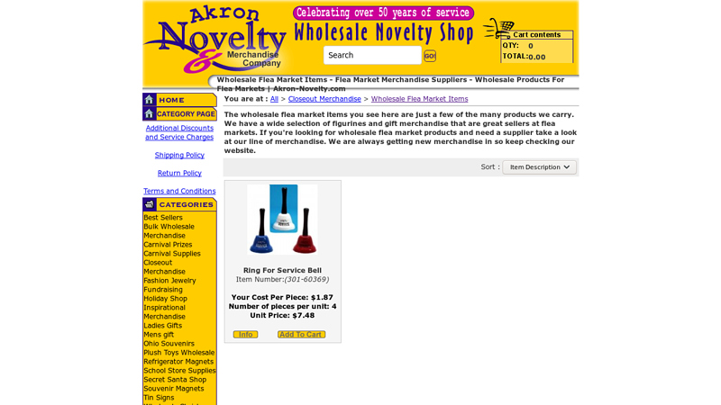 Wholesale Flea Market Items