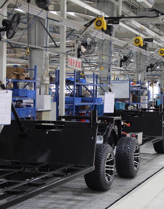 Wholesale Golf Carts industry insight