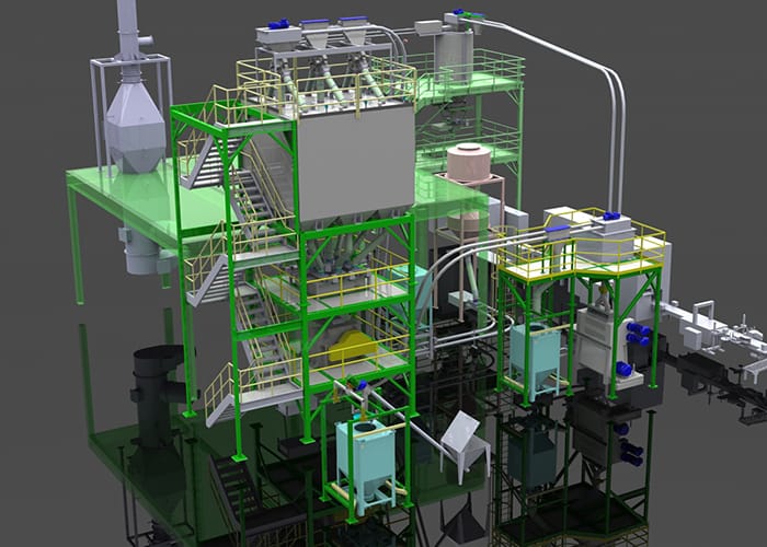 Wholesale Grinders industry insight