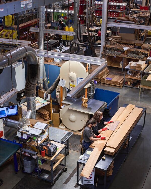 Wholesale Guitars industry insight