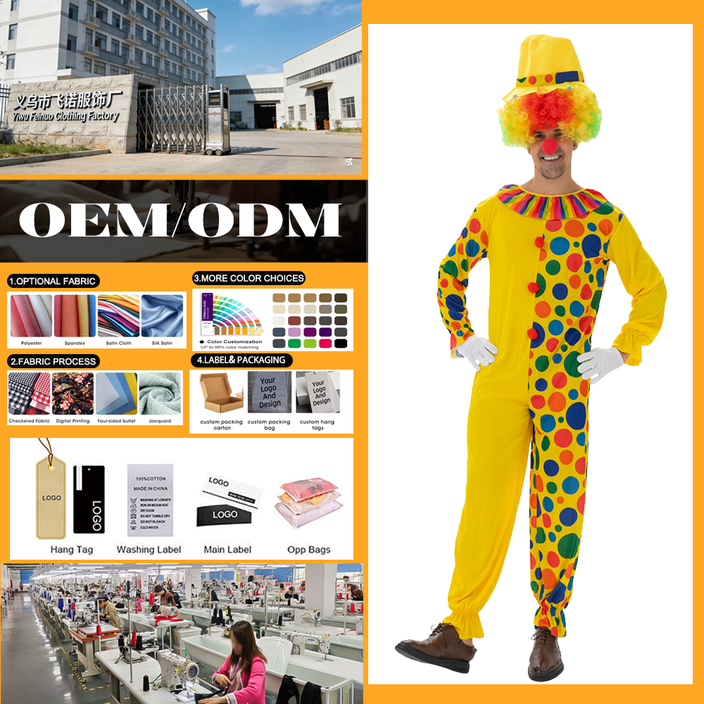 Wholesale Halloween Outfits industry insight