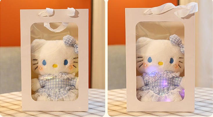 Wholesale Hello Kitty Plush industry insight