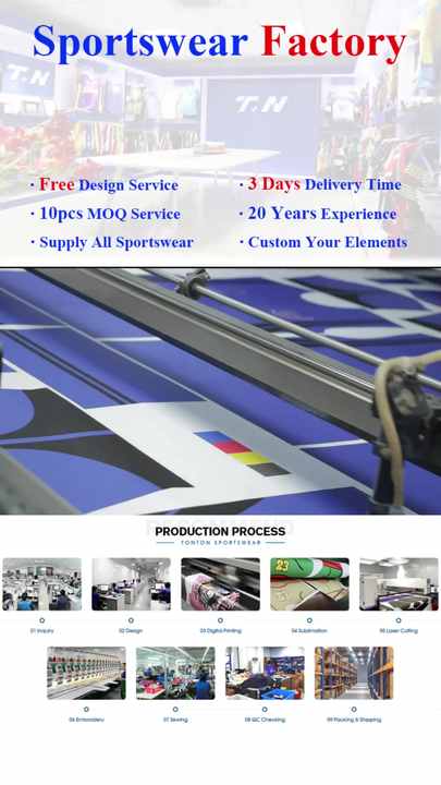 Wholesale Hockey Jerseys industry insight