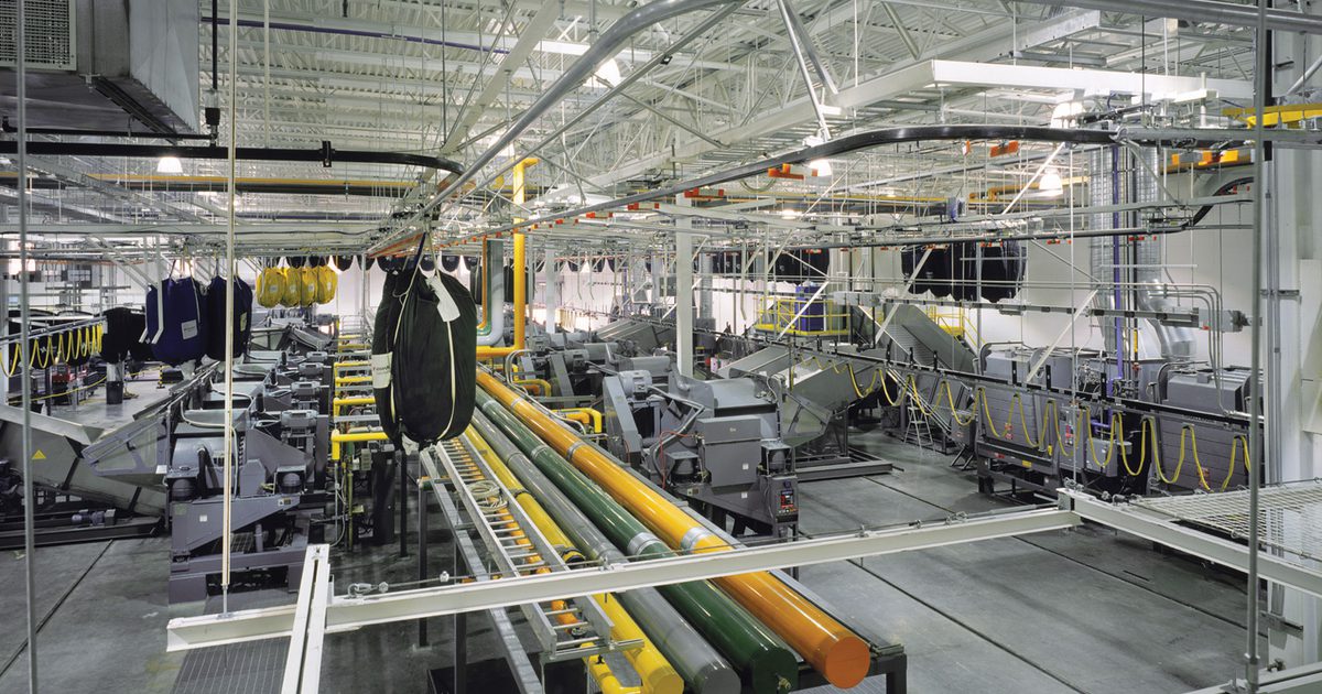 Wholesale Laundry Supplies industry insight