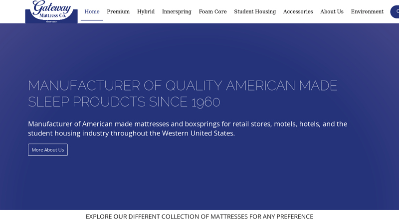 Wholesale Mattress Company