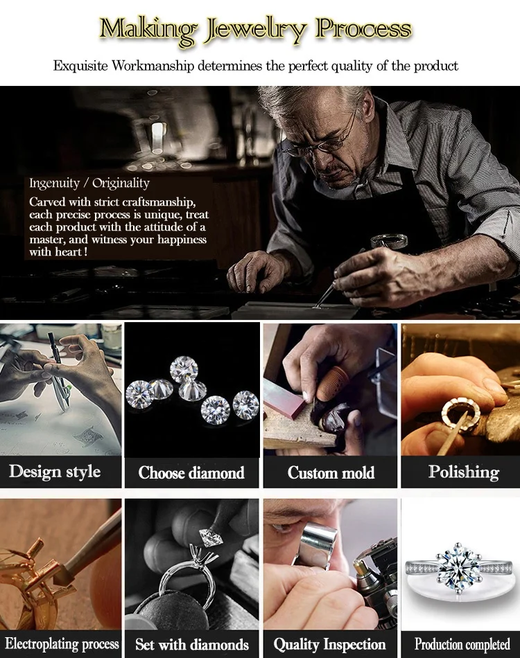 Wholesale Moissanite Jewelry industry insight