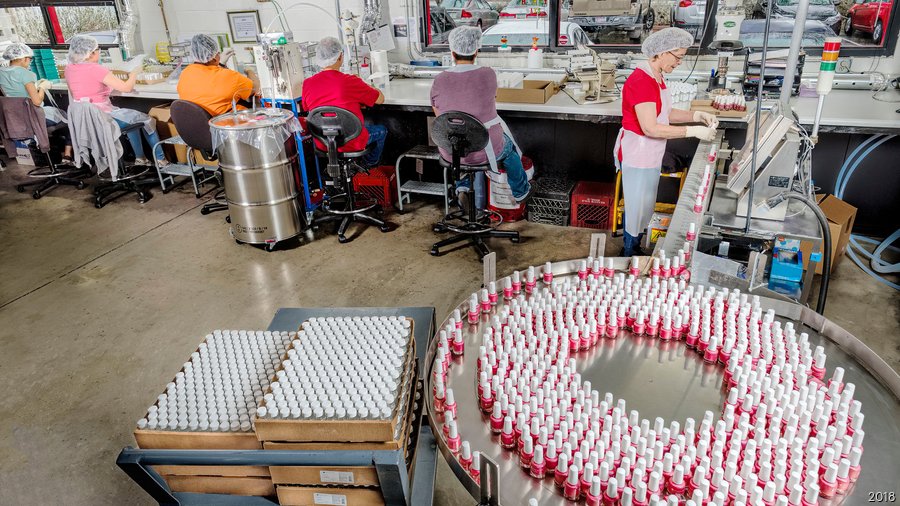 Wholesale Nail Polish industry insight